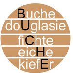 Grafik: Uli Kern – Logo des Projekts ’QuaBu’ Grafik: Uli Kern – Logo des Projekts ’QuaBu’