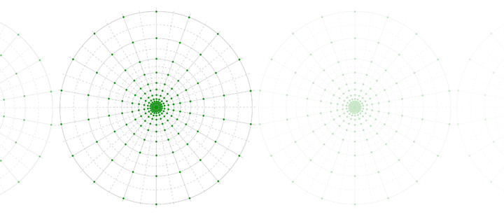 Grafik: Uli Kern – Versuchsdesign nach Nelder Grafik: Uli Kern – Versuchsdesign nach Nelder